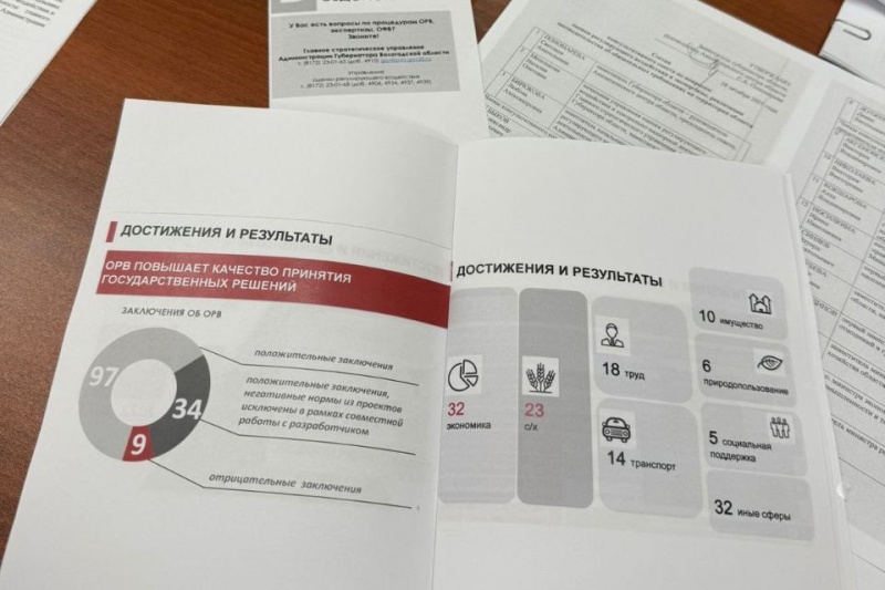 02.jpg https://vologdazso.ru/upload/medialibrary/0bb/qxvj867bq5bqooyk0rlr7b73lhyxyznq.jpg