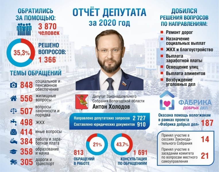 https://vologdazso.ru/upload/medialibrary/138/xkhx1xkpcvstbzywwfwmyh1czczcn751.jpg