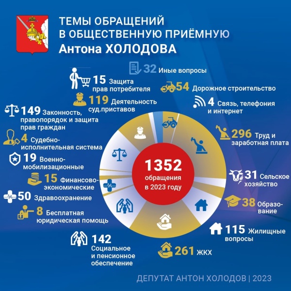 https://vologdazso.ru/upload/medialibrary/231/8v9yls4u4wzhvjimrmfaqcx56zp37fhj.jpg