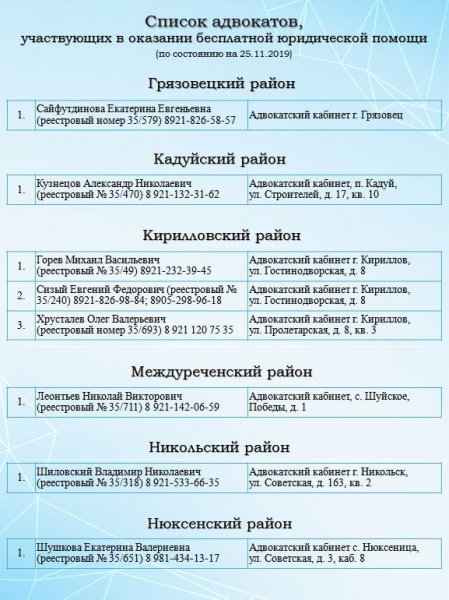 https://vologdazso.ru/upload/medialibrary/269/269de5602330fe3e9e4164f735fadacf.jpg