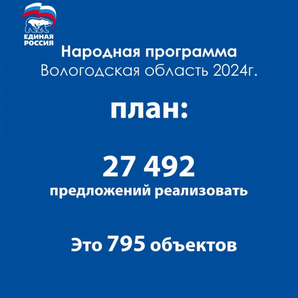 https://vologdazso.ru/upload/medialibrary/3b4/zvt82y86l82mh3mn1greq0zlhzpn3u55.jpg