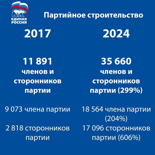 https://vologdazso.ru/upload/medialibrary/5aa/4y54juljvstt7kn6s7b3eexibs231dkp.jpg