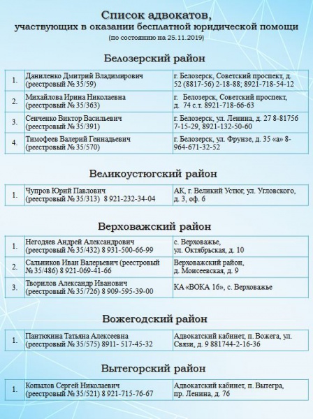 https://vologdazso.ru/upload/medialibrary/8fc/8fc6bd55a3bf3005baf6c022c75070d3.JPG