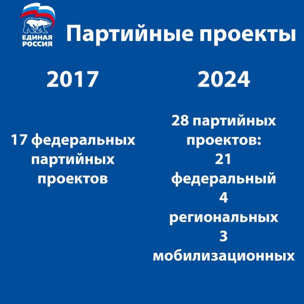 https://vologdazso.ru/upload/medialibrary/9e9/mdk6aeg63rot2a65lrfhkcxl73e07ams.jpg