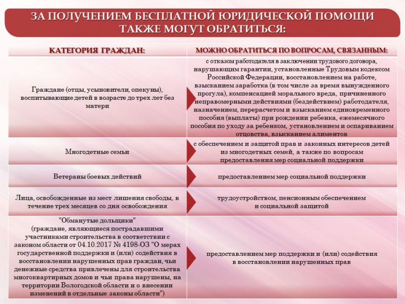 https://vologdazso.ru/upload/medialibrary/bf6/bf6b04cd405eac57671fe4e6bd14d211.jpg