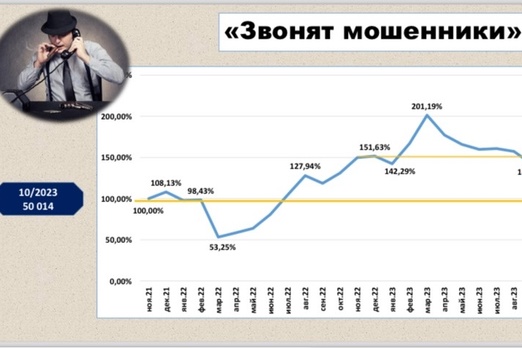 https://vologdazso.ru/upload/medialibrary/f99/h8zvfff0p2bb52wj4n6mqsv85emm7138.jpg